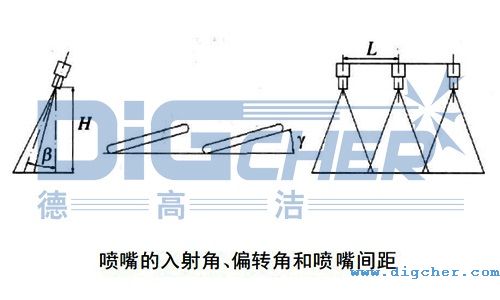 ǦƫD(zhun)ǦԼgL